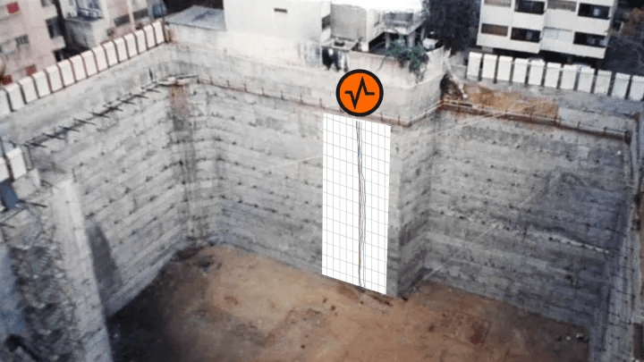 Instrumentation &amp; Monitoring
