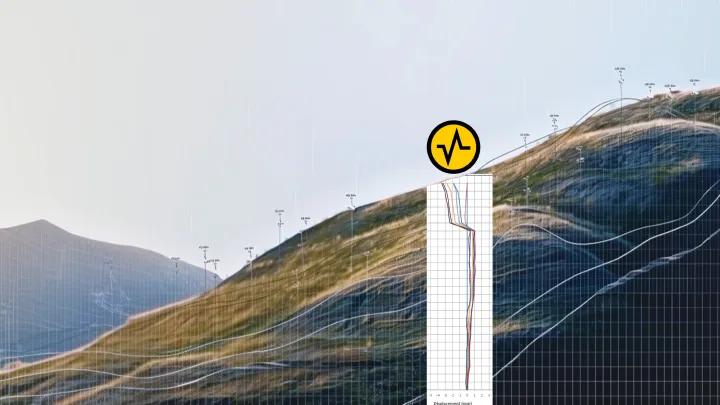 Instrumentation &amp; Monitoring