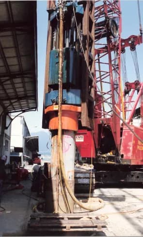 Instrumentation &amp; Monitoring